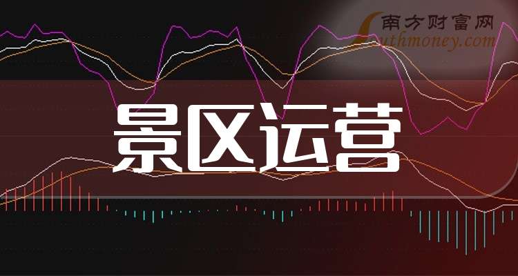 桂林旅游股票(桂林旅游股票股吧)