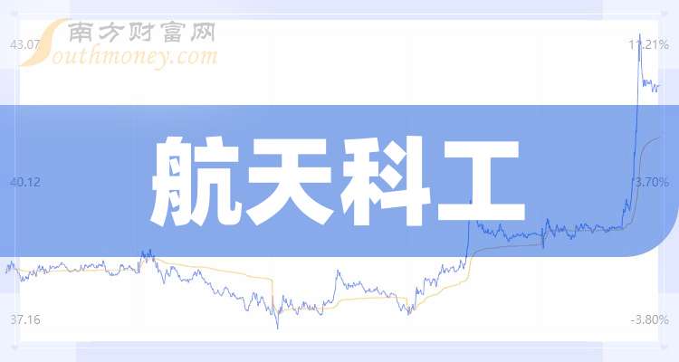 航天电器股票(航天电器股票股吧) 航天电器股票(航天电器股票股吧)