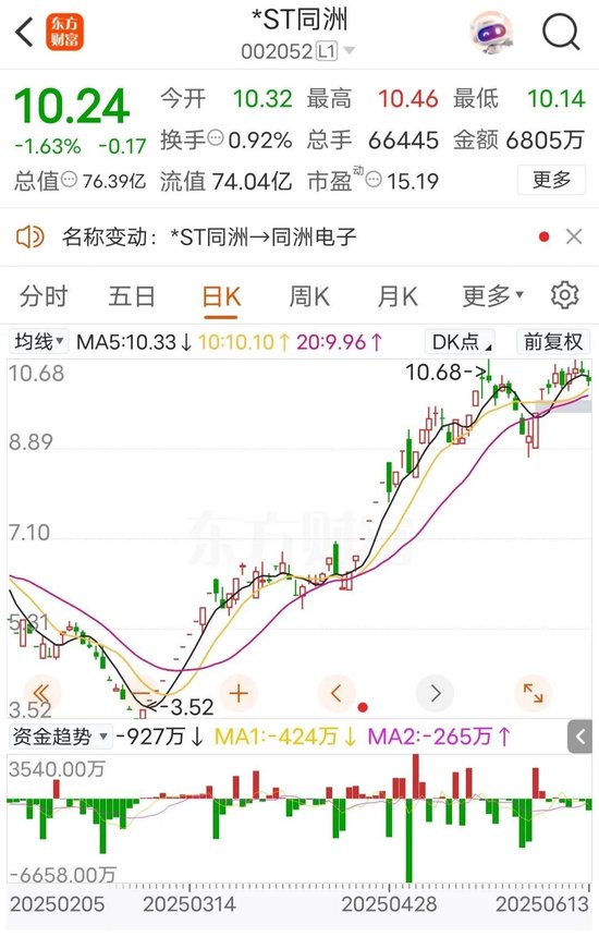 股票首页新浪财经新浪网(股票首页新浪财经新浪网股票) 股票首页新浪财经新浪网(股票首页新浪财经新浪网股票)