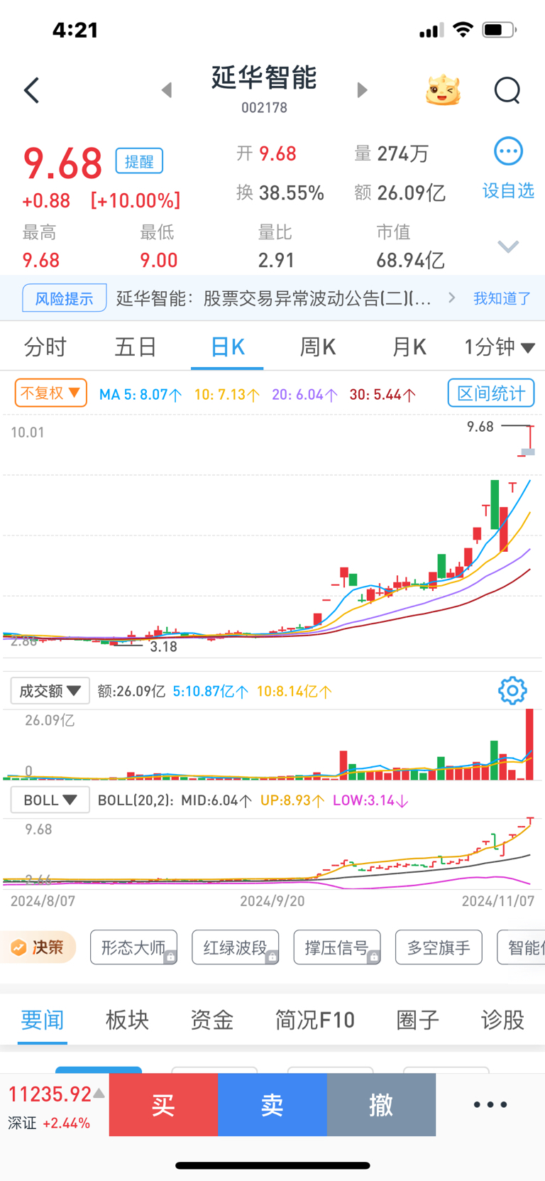 滨海能源股票(滨海能源股票行情) 滨海能源股票(滨海能源股票行情)