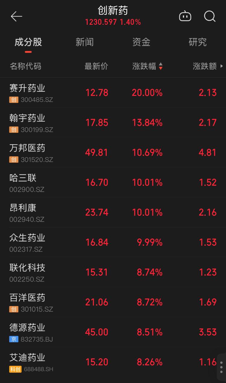 联创电子股票(联创电子股票吧)