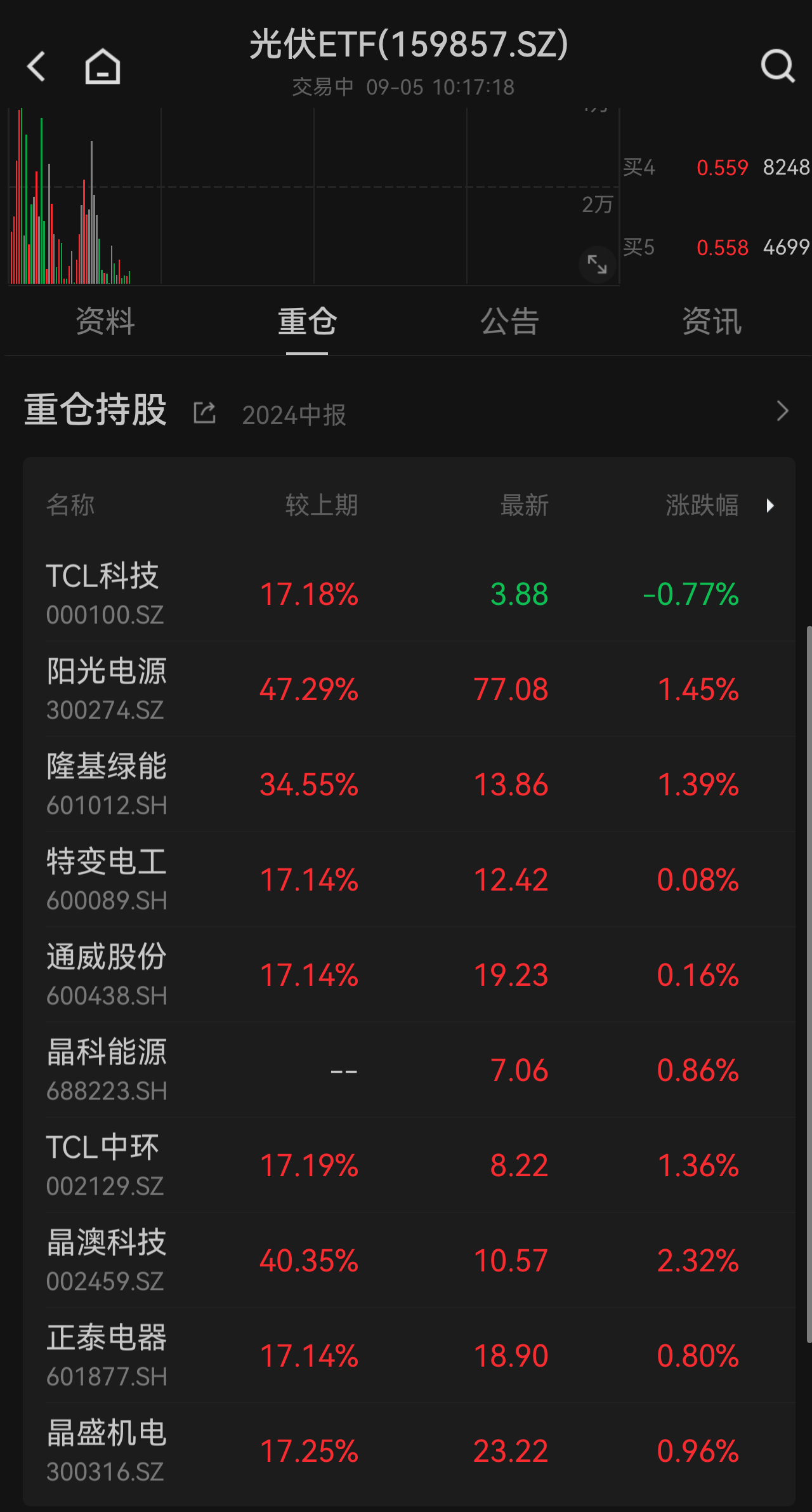 汇顶科技股票(汇顶科技股票代码) 汇顶科技股票(汇顶科技股票代码)