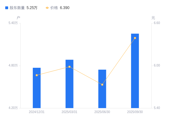 亚太科技股票(亚太科技股票现在能买吗) 亚太科技股票(亚太科技股票现在能买吗)
