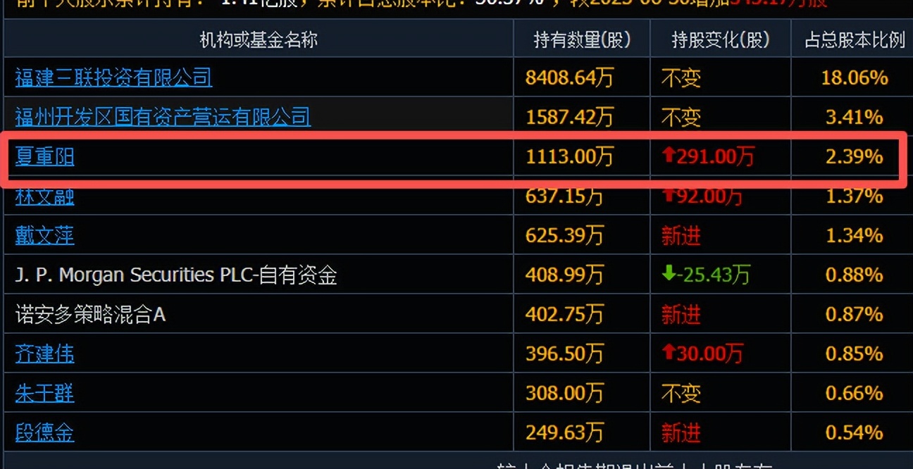 胜利股份股票(胜利股份股票主营业务)