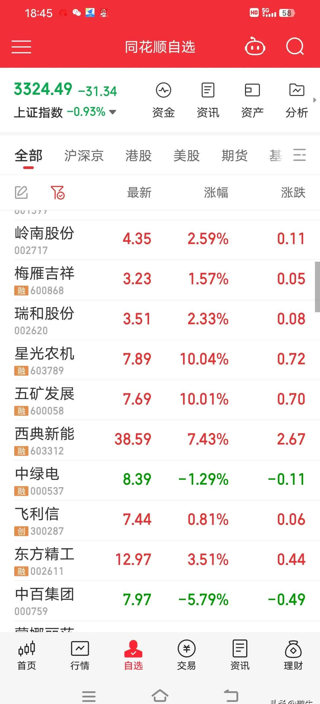 国光电器股票(国光电器股票代码是多少) 国光电器股票(国光电器股票代码是多少)