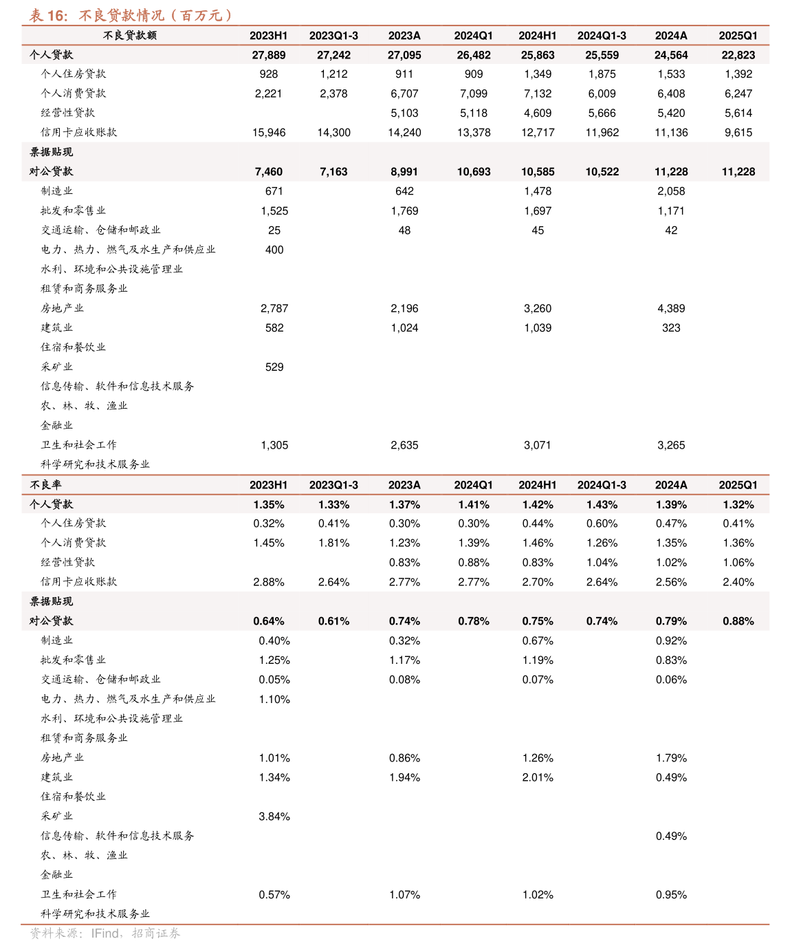 胜利股份股票(胜利股份股票主营业务) 胜利股份股票(胜利股份股票主营业务)