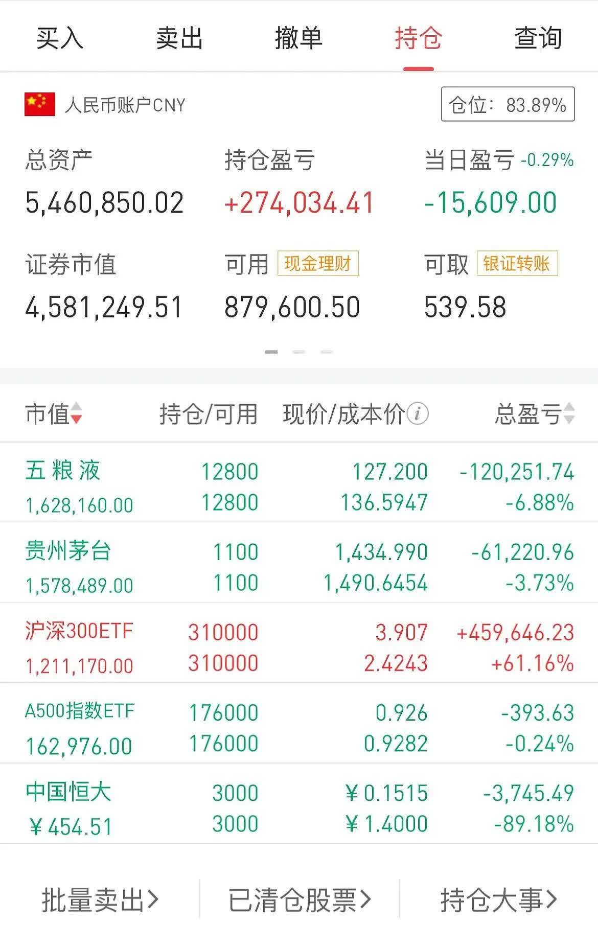 博威合金股票(博威合金股票股吧)