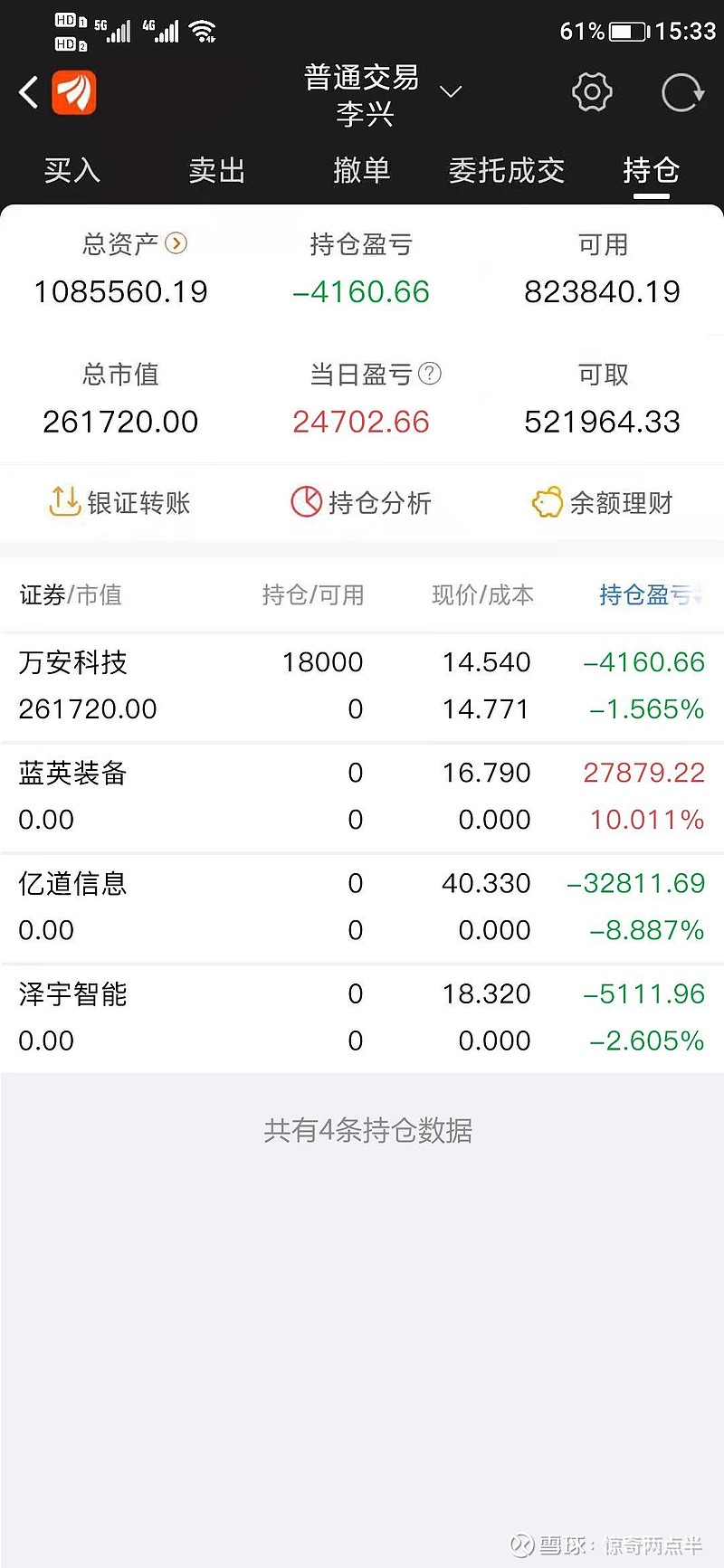 蓝英装备股票(蓝英装备股票诊) 蓝英装备股票(蓝英装备股票诊)