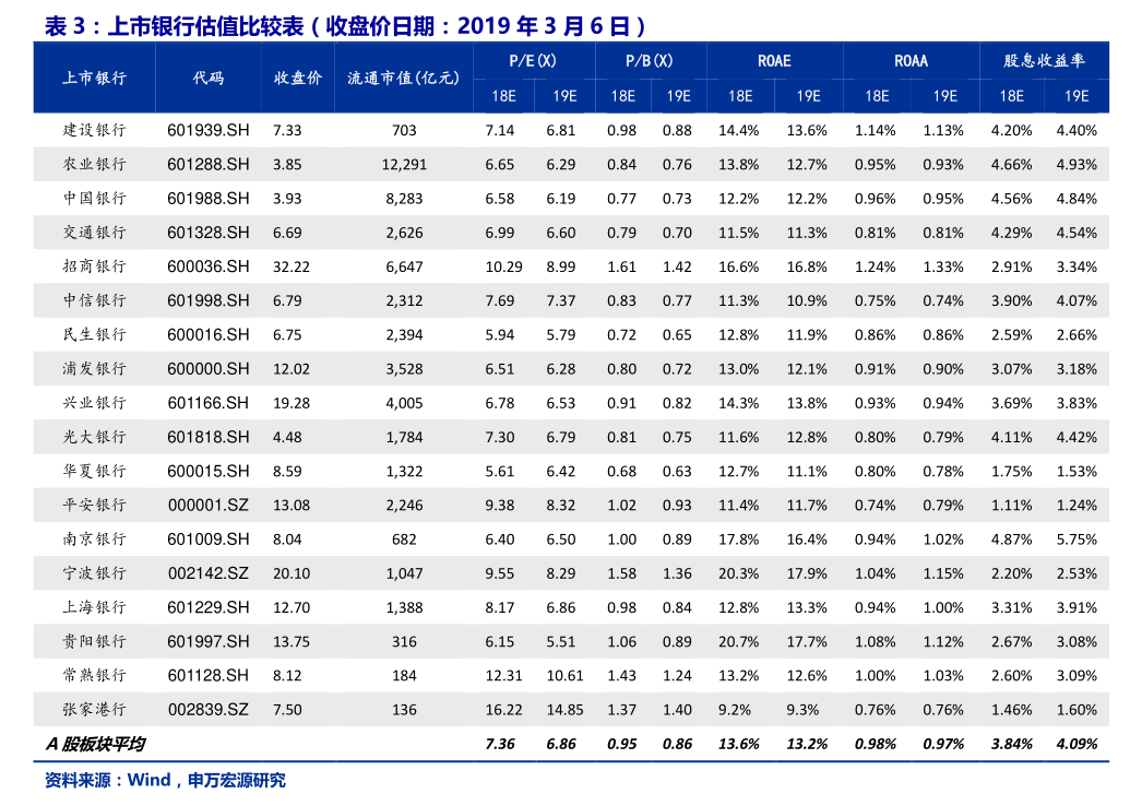 五矿资本股票(五矿资本股票怎么样) 五矿资本股票(五矿资本股票怎么样)