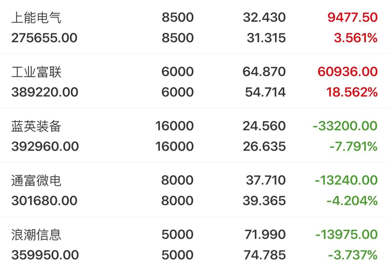 蓝英装备股票(蓝英装备股票最新点评)