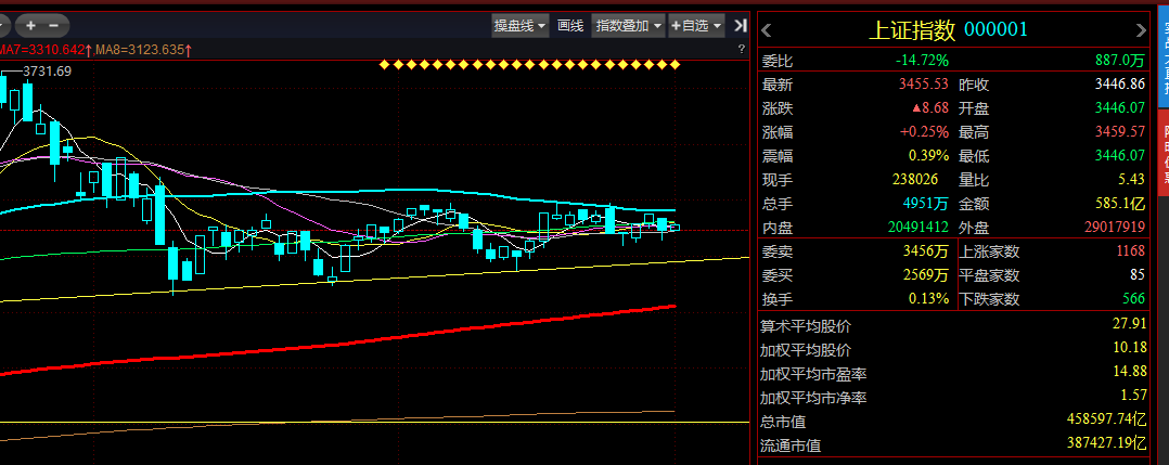 苏宁环球股票(苏宁环球股票股吧)