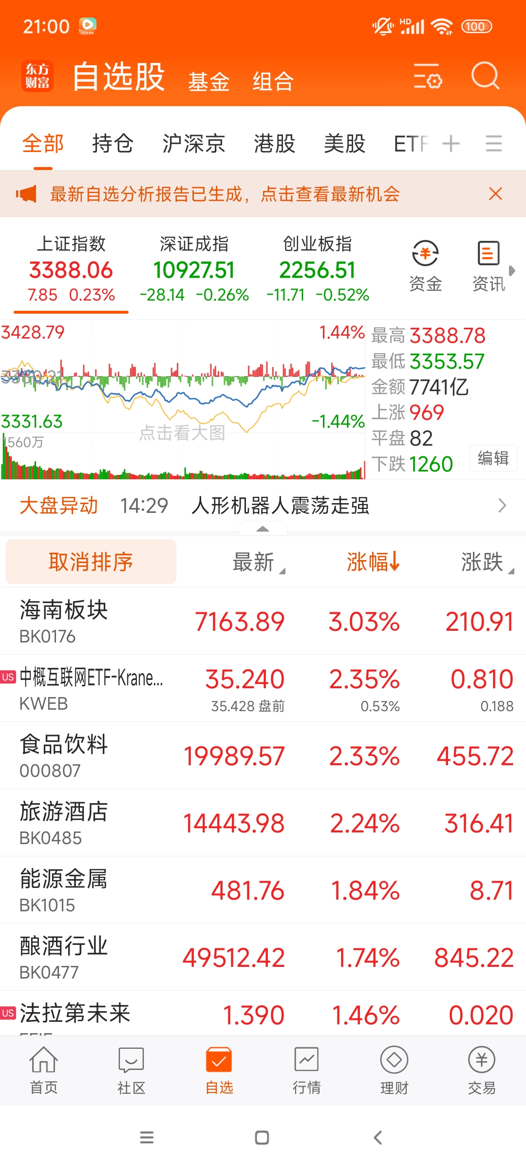 完美世界股票(完美世界股票最新消息)