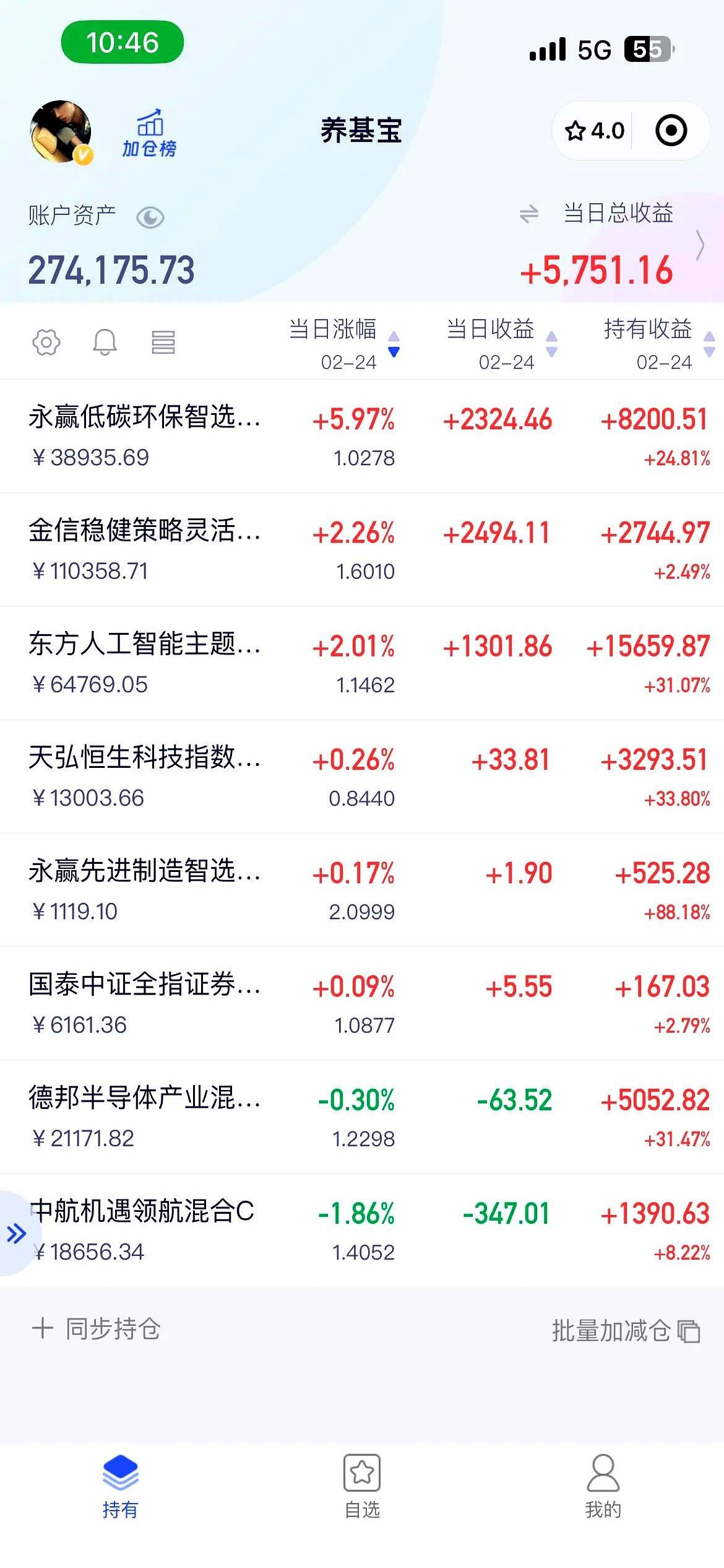 东风科技股票(东风科技股票价格) 东风科技股票(东风科技股票价格)