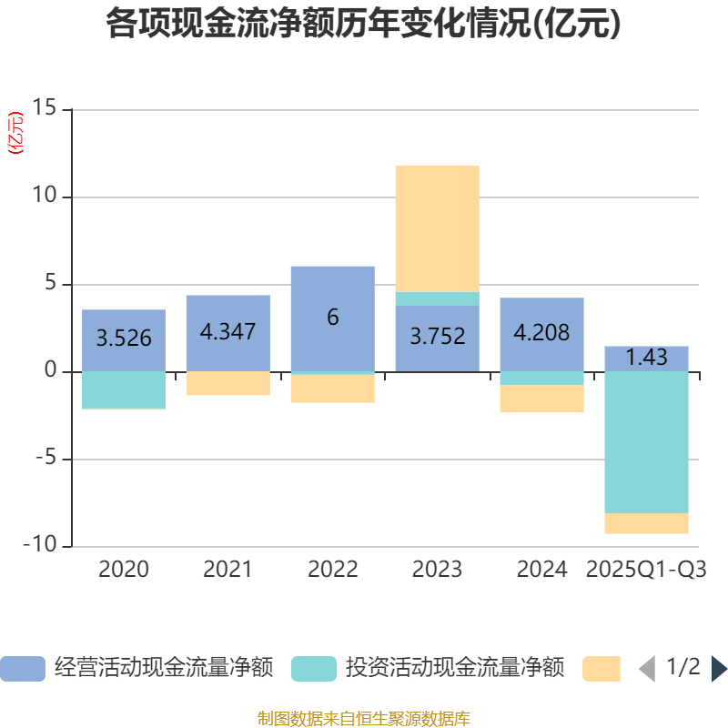 东风科技股票(东风科技股票价格) 东风科技股票(东风科技股票价格)