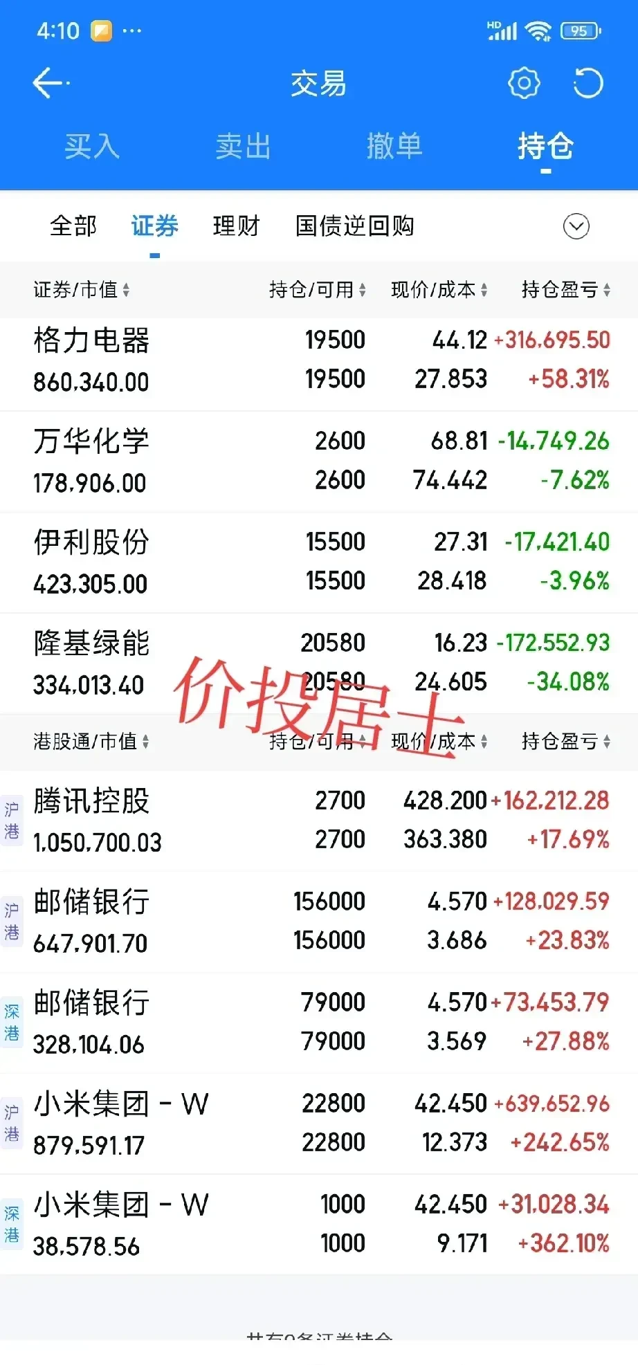 沪硅产业股票(沪硅产业股票代码)