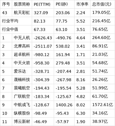 航天电器股票(航天电器股票怎么样)