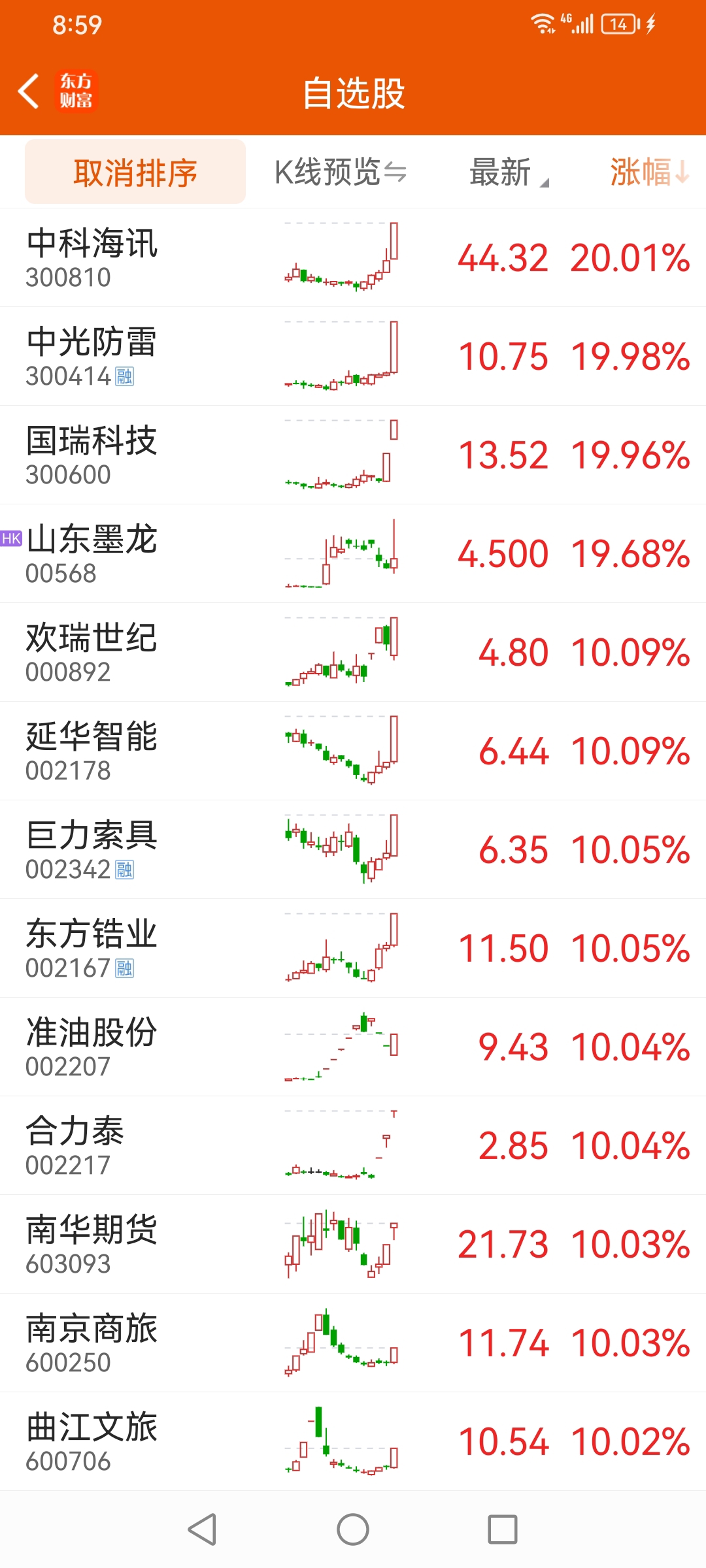 华中数控股票(华中数控股票最新分析) 华中数控股票(华中数控股票最新分析)