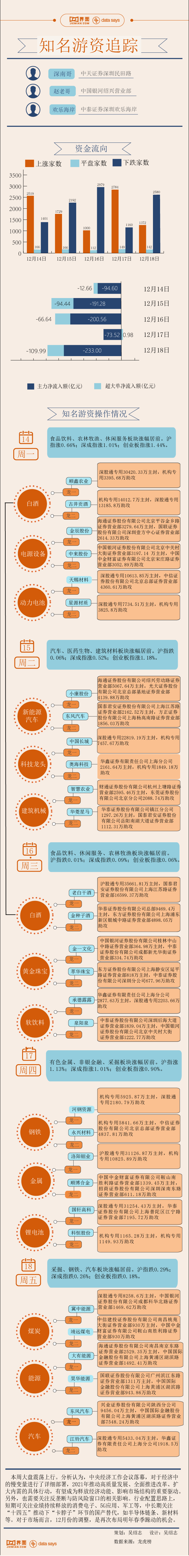 老白干股票(老白干股票股吧) 老白干股票(老白干股票股吧)