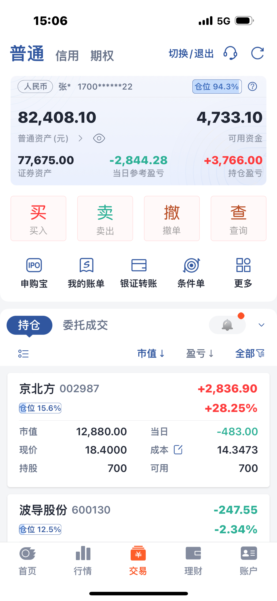 盈方微股票(盈方微股票还有希望吗) 盈方微股票(盈方微股票还有希望吗)
