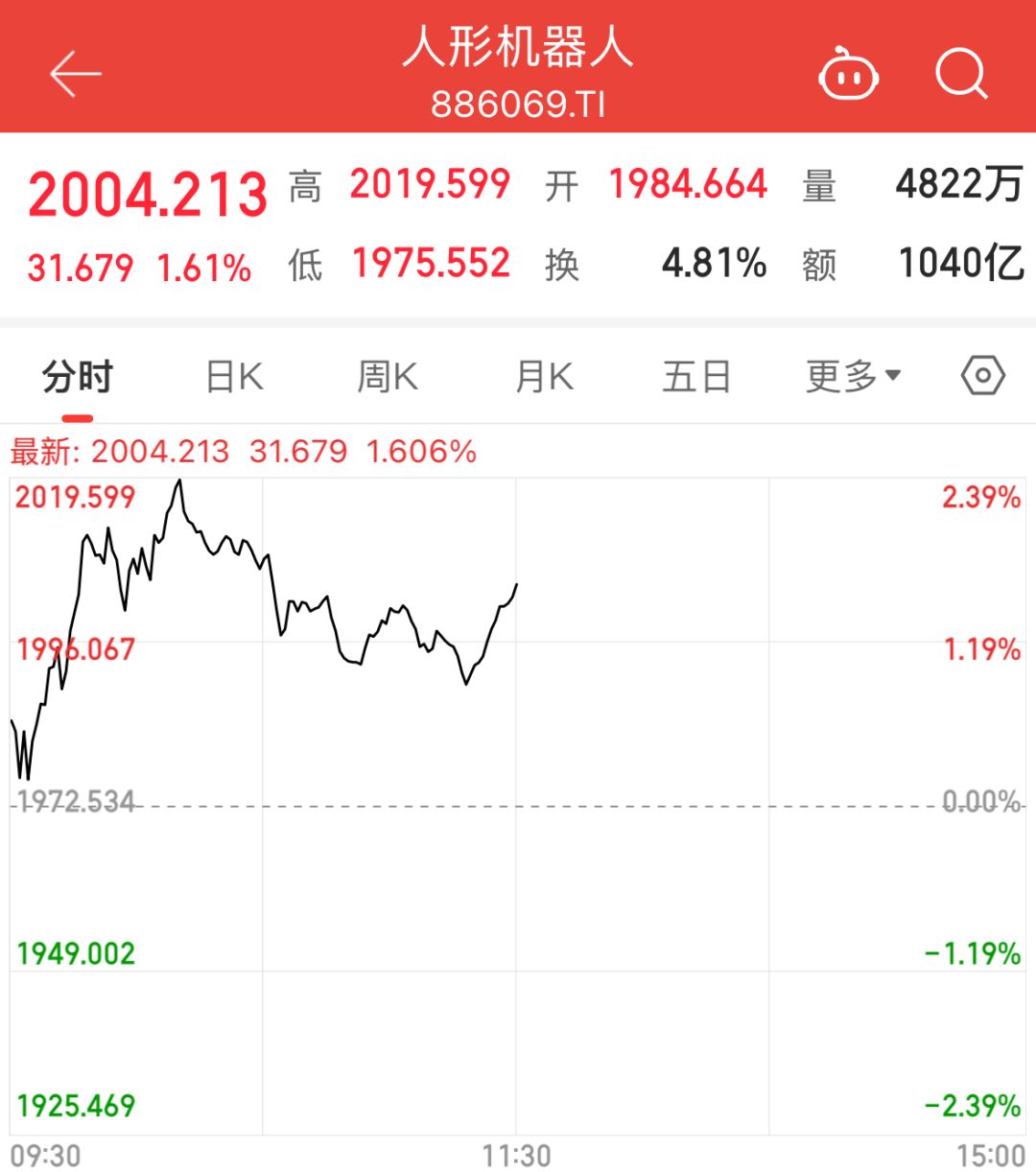 航天电器股票(航天电器股票代码) 航天电器股票(航天电器股票代码)