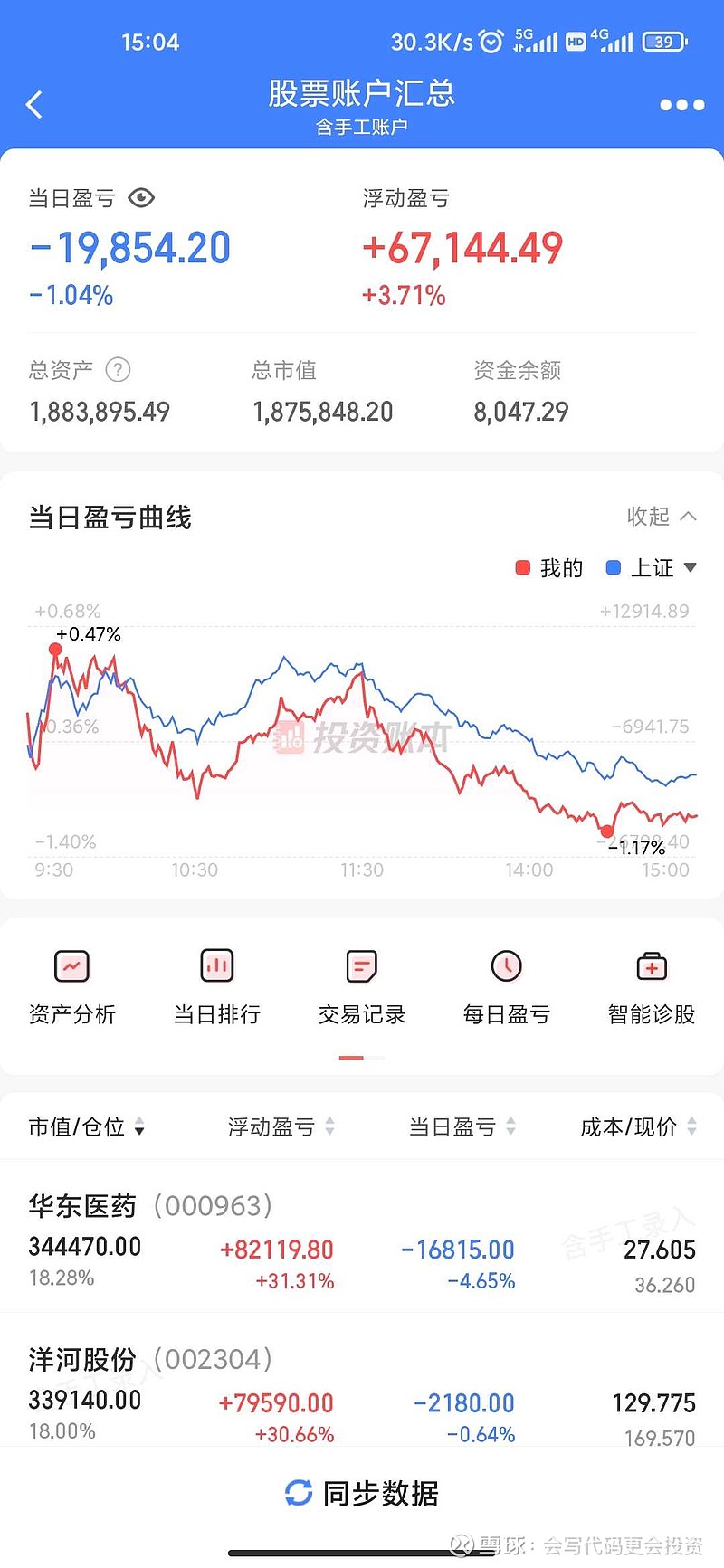 华东重机股票(华东重机股票股吧)