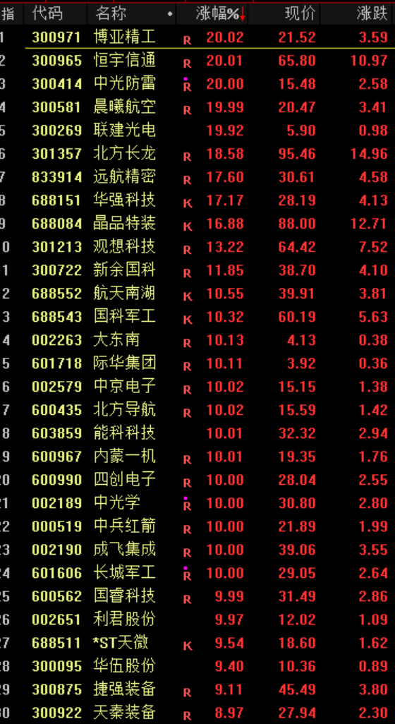 767股票学习网(767股票网手机版下载安装) 767股票学习网(767股票网手机版下载安装)