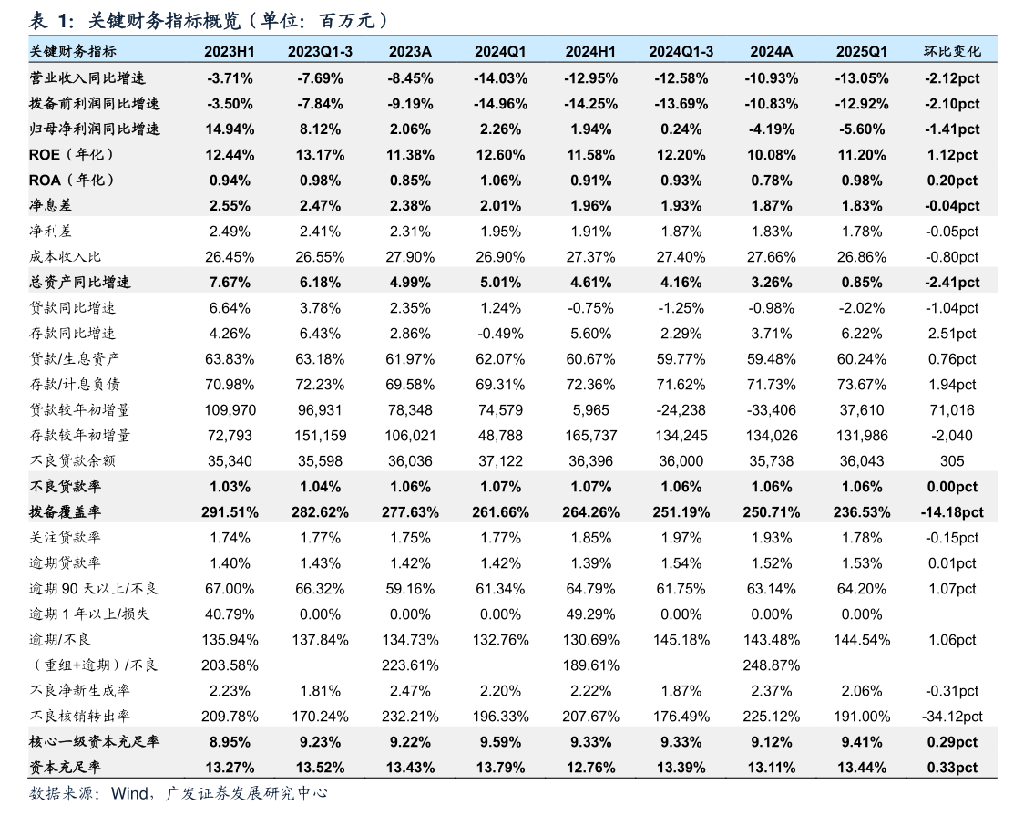 南国置业股票(南国置业股票代码)