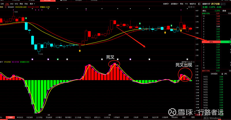 西宁特钢股票(西宁特钢股票新浪) 西宁特钢股票(西宁特钢股票新浪)