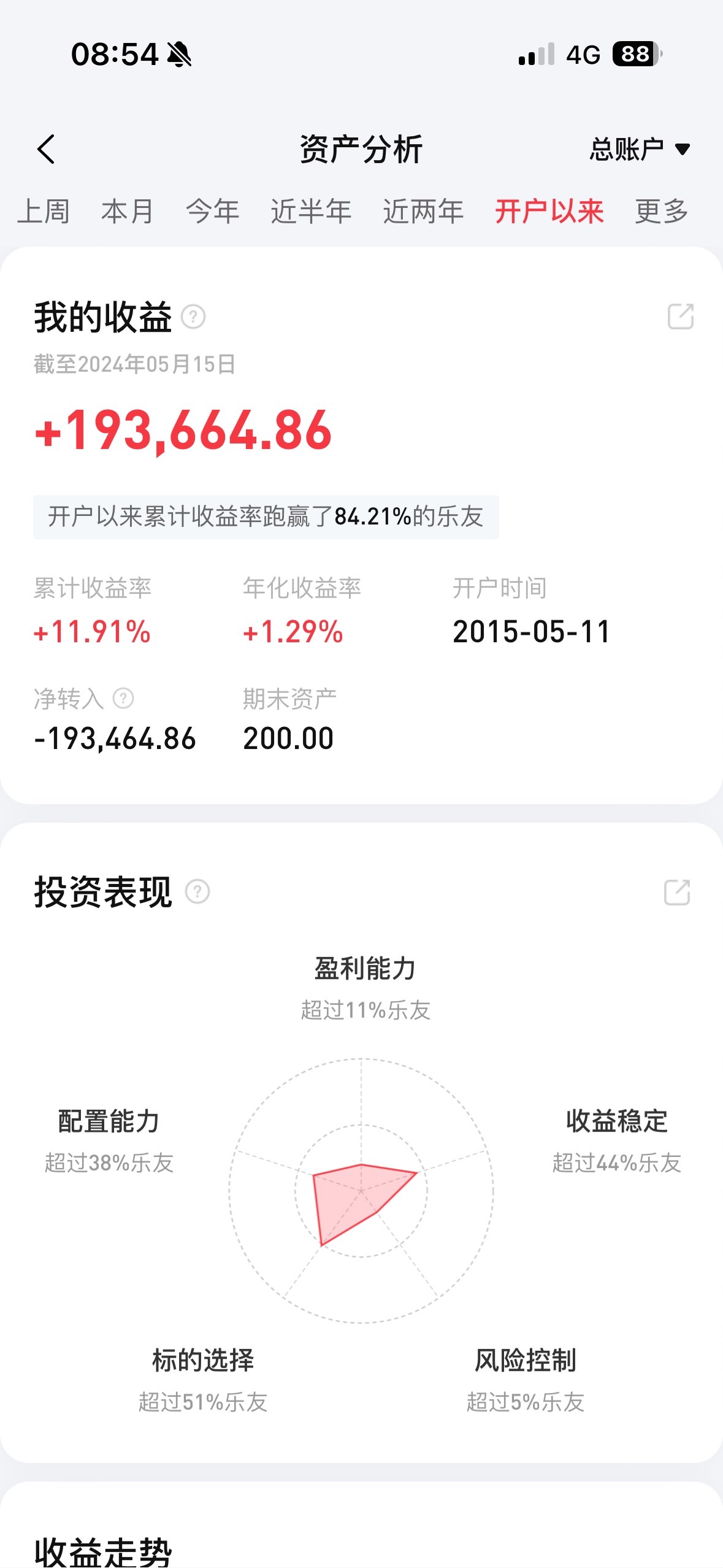 阳谷华泰股票(阳谷华泰股票现在多少钱)