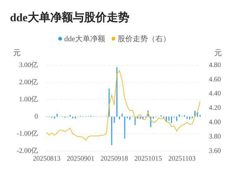 报喜鸟股票(报喜鸟股票还能买吗)