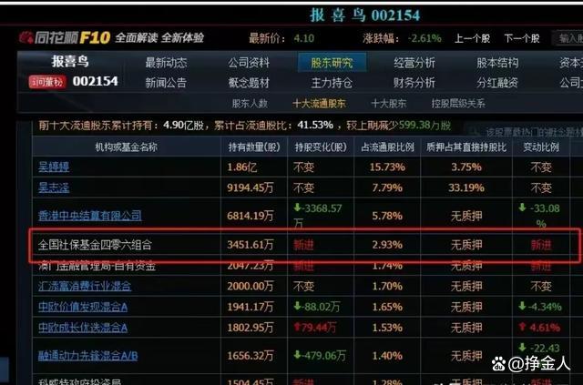 报喜鸟股票(报喜鸟股票还能买吗) 报喜鸟股票(报喜鸟股票还能买吗)