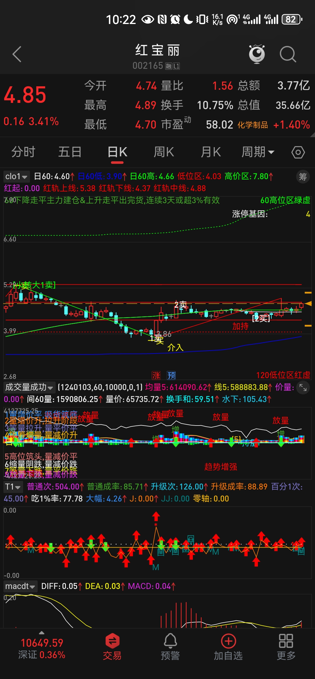 日出东方股票股吧(日出东方股票股吧最新走势图) 日出东方股票股吧(日出东方股票股吧最新走势图)