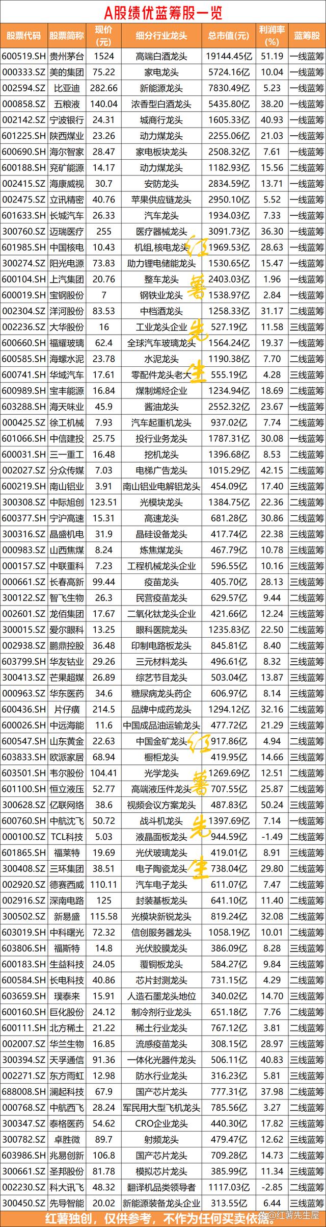 蓝英装备股票(蓝英装备股票股吧)