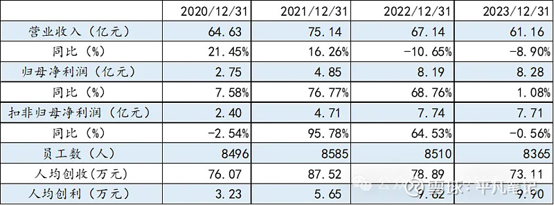 中兵红箭股票(中兵红箭股票2025年三季报)