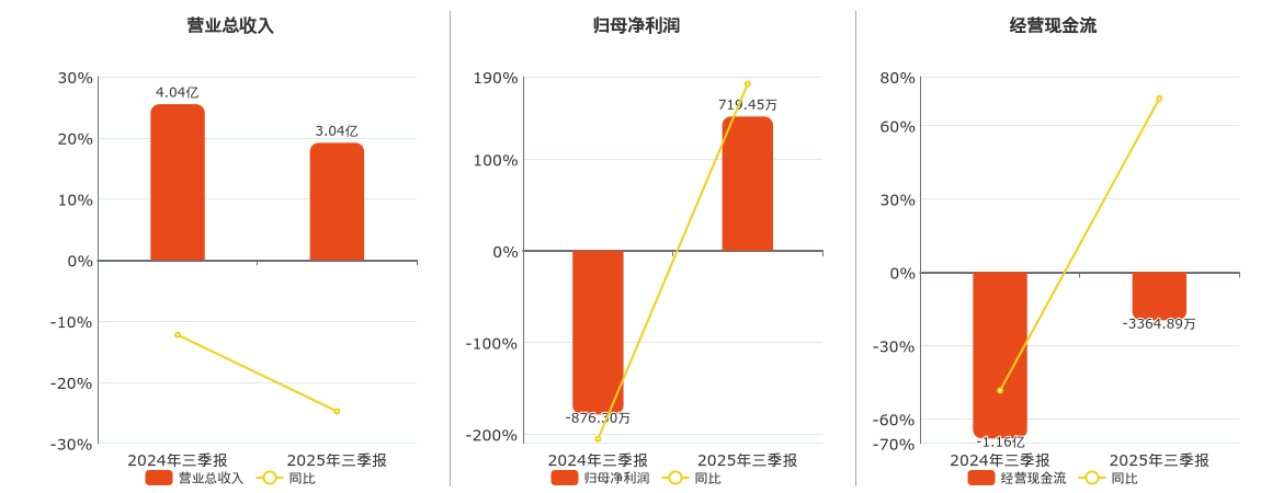 延华智能股票(延华智能股票代码是多少) 延华智能股票(延华智能股票代码是多少)