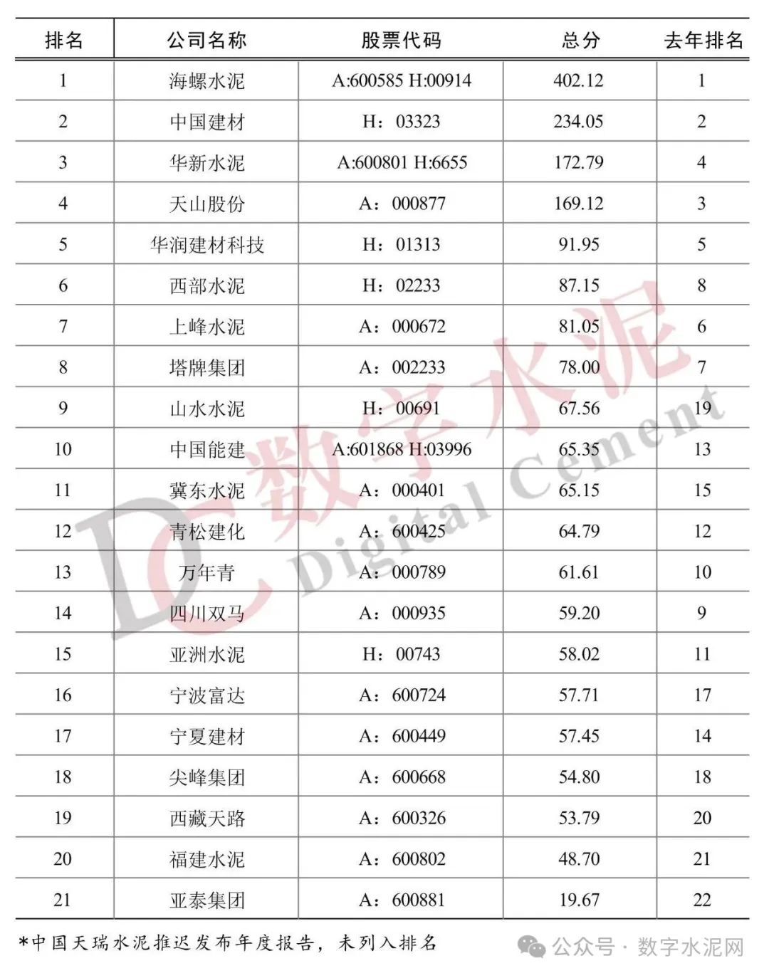 冀东水泥股票(冀东水泥股票现在能买吗) 冀东水泥股票(冀东水泥股票现在能买吗)