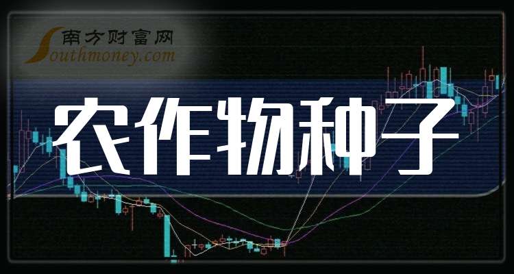 农产品股票(农产品股票000061最新消息)