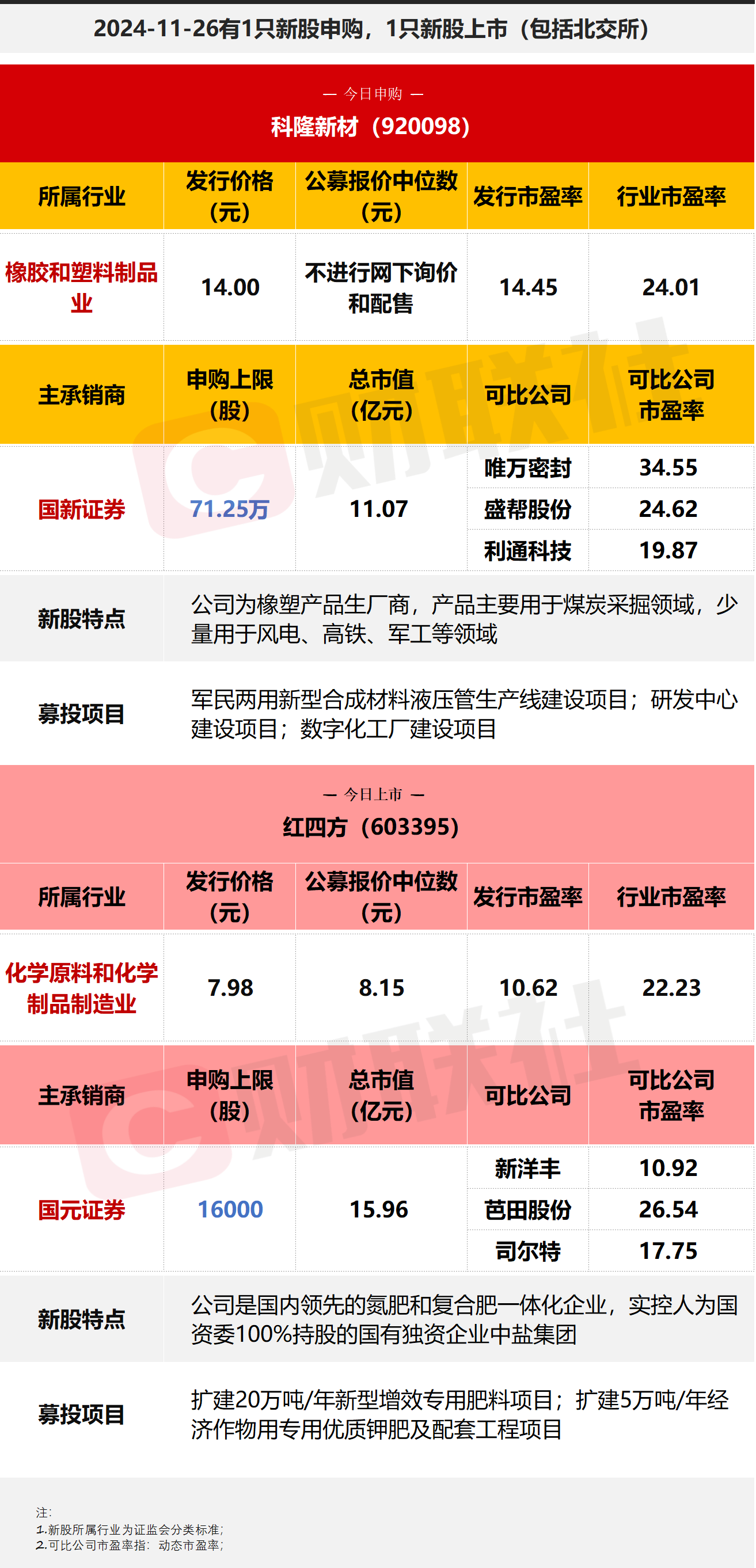 农产品股票(农产品股票000061最新消息) 农产品股票(农产品股票000061最新消息)