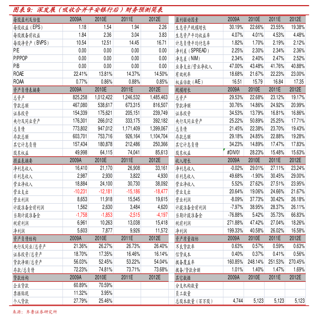 南京新百股票(南京新百股票行情) 南京新百股票(南京新百股票行情)