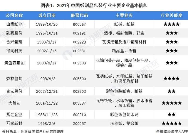 美盈森股票(美盈森股票分红记录) 美盈森股票(美盈森股票分红记录)