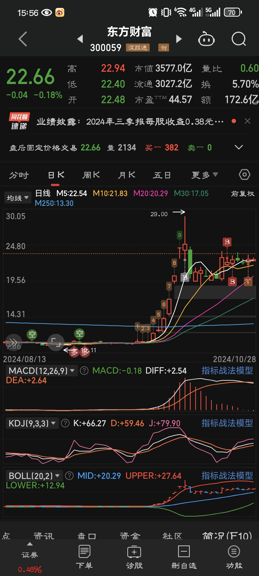 美盈森股票(美盈森股票分红记录) 美盈森股票(美盈森股票分红记录)