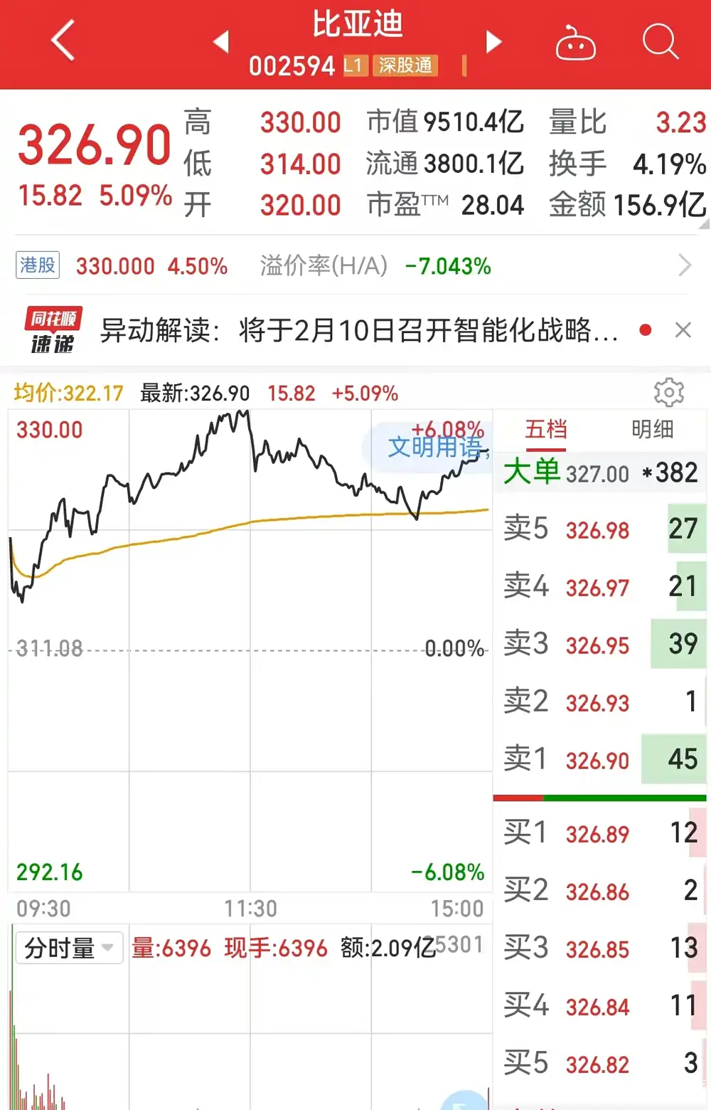 深圳能源股票(深圳能源股票目标价)