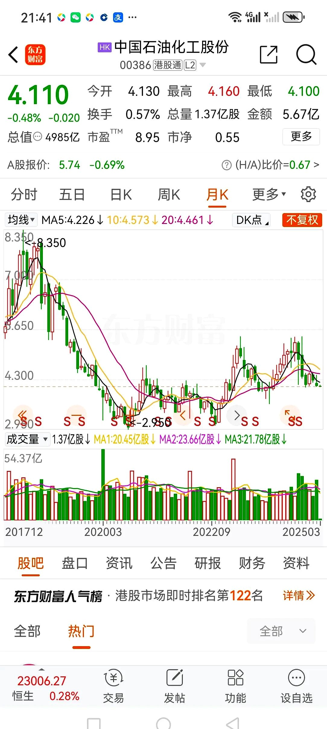 滨海能源股票(滨海能源股票股吧最新消息)