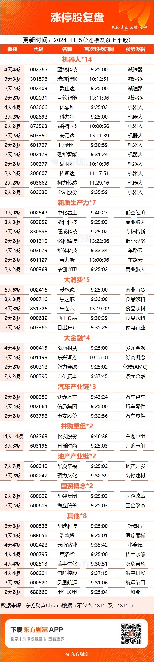 连云港股票(连云港股票最新消息)