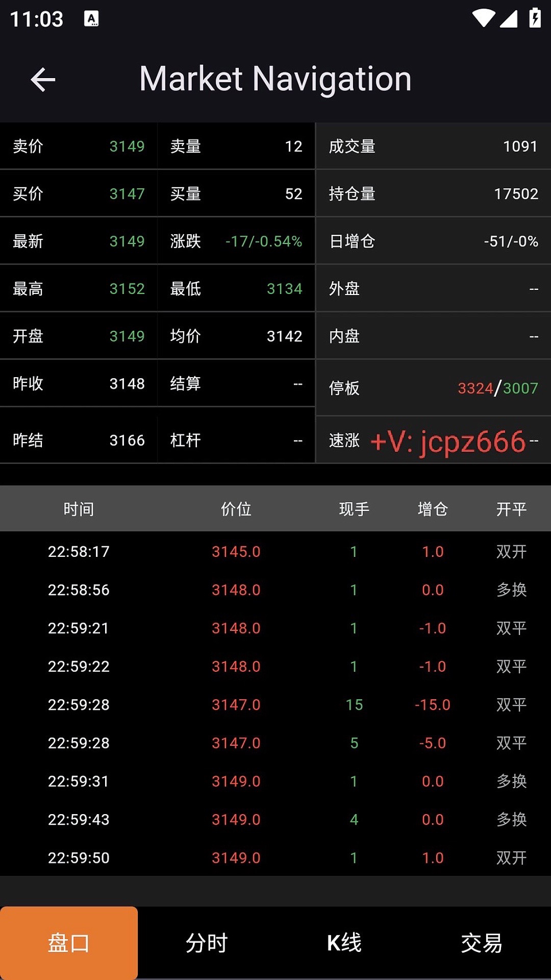 股票软件(股票软件下载)