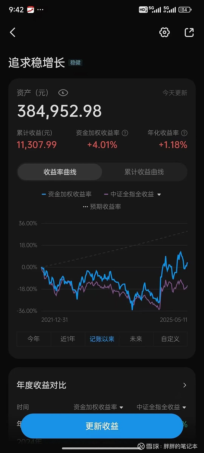 阳谷华泰股票(阳谷华泰股票值得买吗)