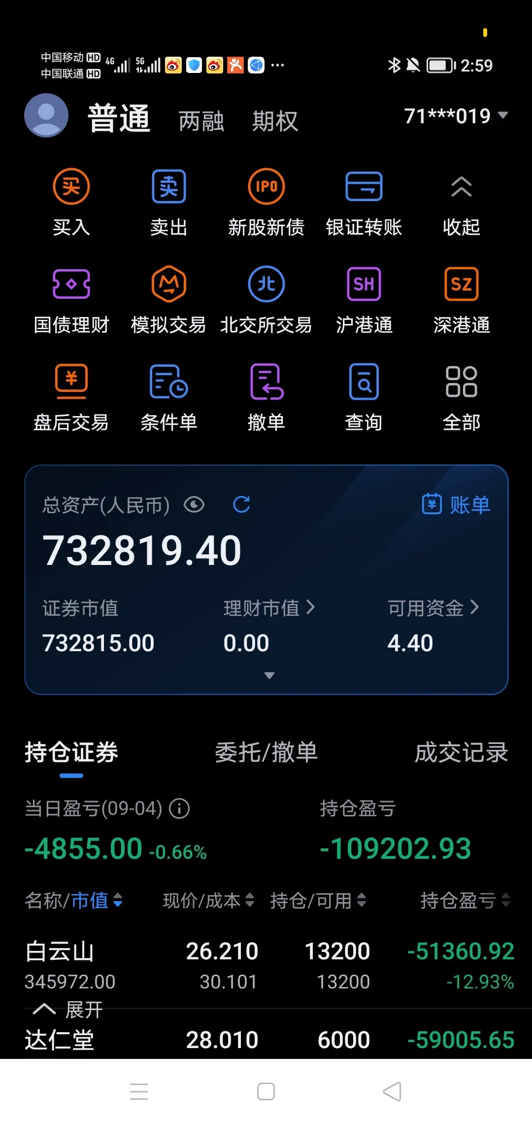 中原内配股票(中原内配股票最新消息)
