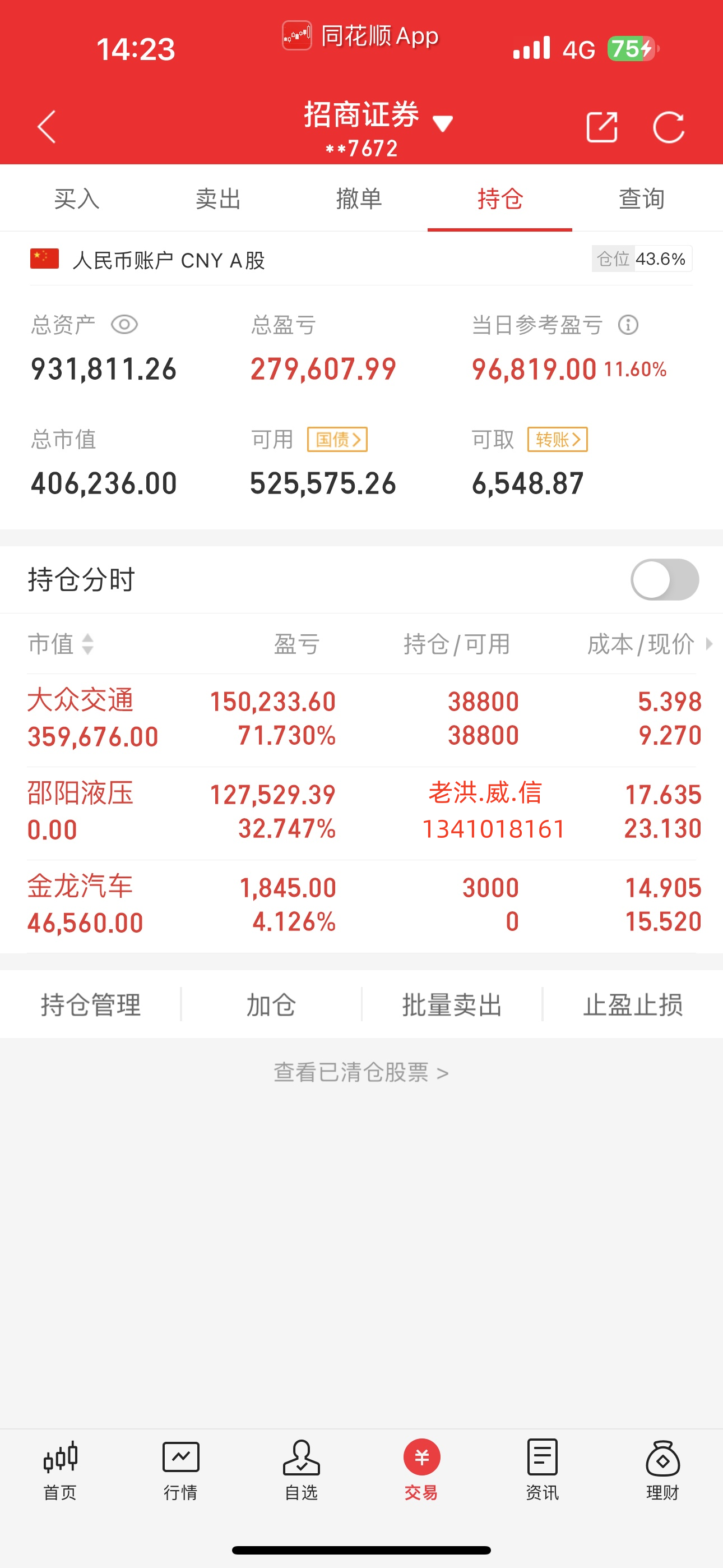 金螳螂股票(金螳螂股票行情)