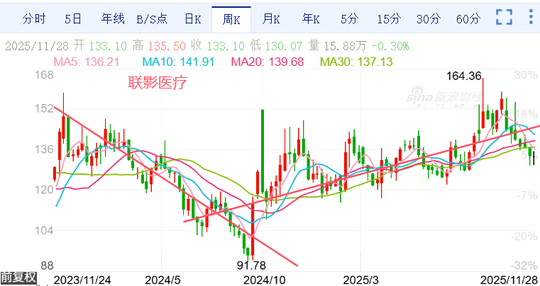 吉祥航空股票(吉祥航空股票最新消息) 吉祥航空股票(吉祥航空股票最新消息)