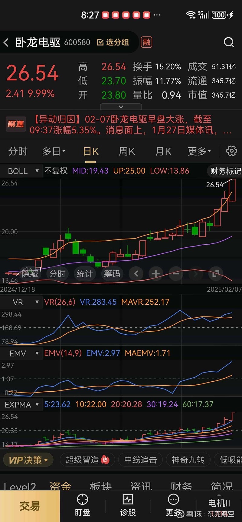 东风科技股票(东风科技股票现在能买吗) 东风科技股票(东风科技股票现在能买吗)